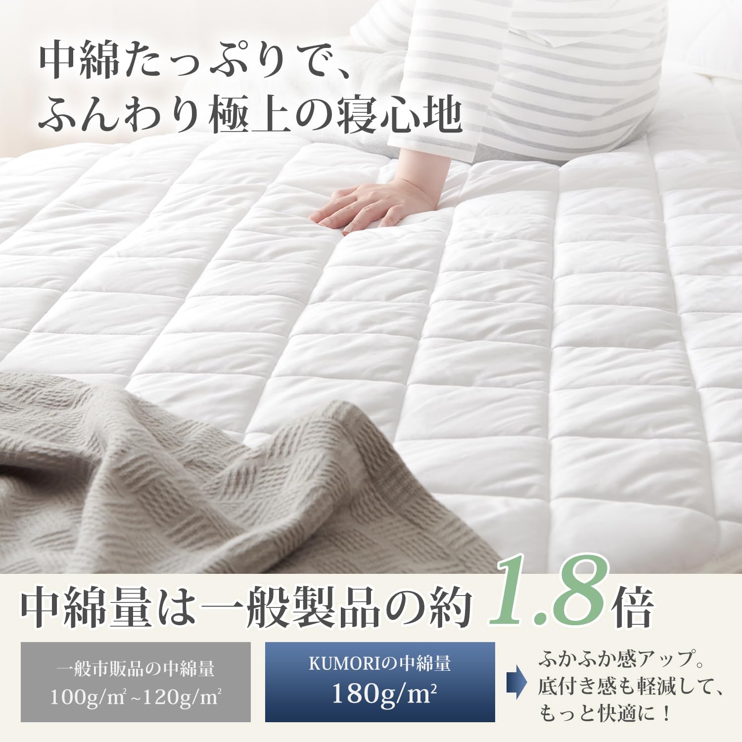 Detalle de クモリ SG-SP-C-PY パッド一体型ボックスシーツ セミダブル 綿100%表地・中綿入り