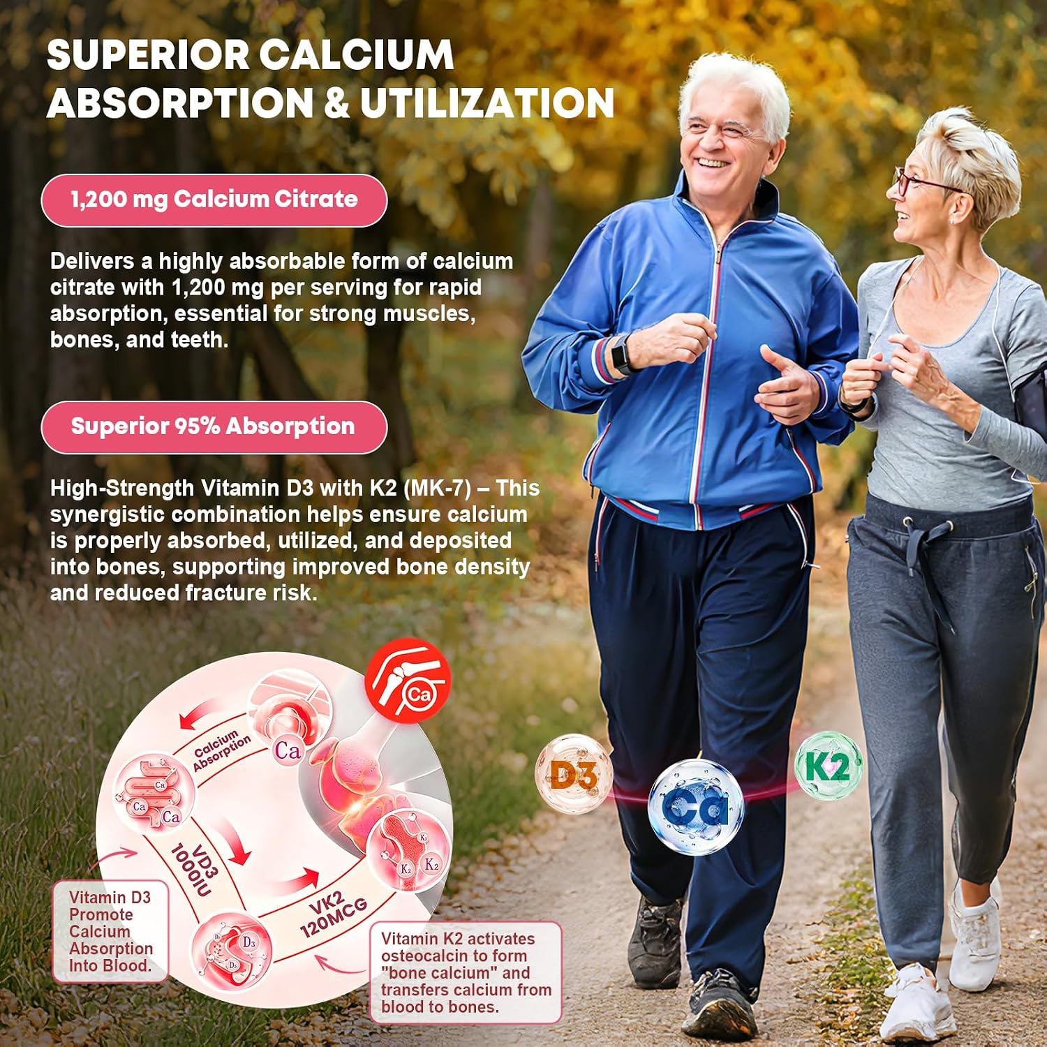 Detalle de Calcium Citrate Gummies 1200 mg