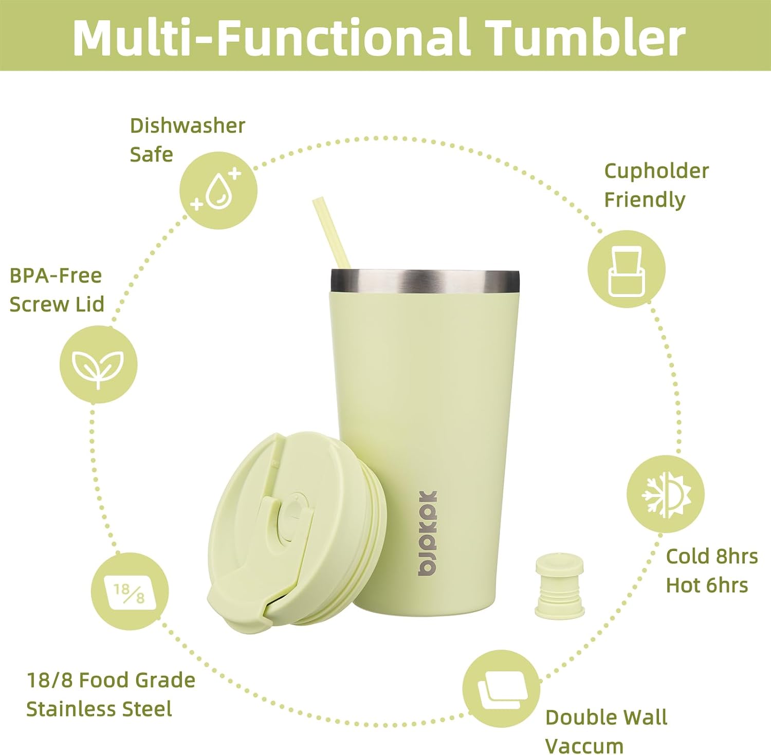 Detalle de BJPKPK Coffee Tumbler 18 oz