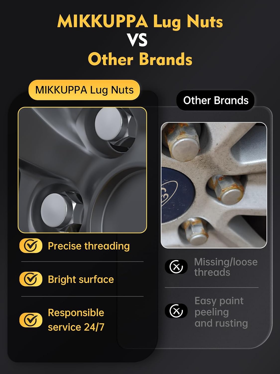 Thumbnail 5 de MIKKUPPA M14x2.0 Lug Nuts — Replacement for 2003-2014 Ford/Expedition, F150, Lincoln Navigator (24 pcs, Chrome OEM Style, 21mm Hex, 55mm Length)