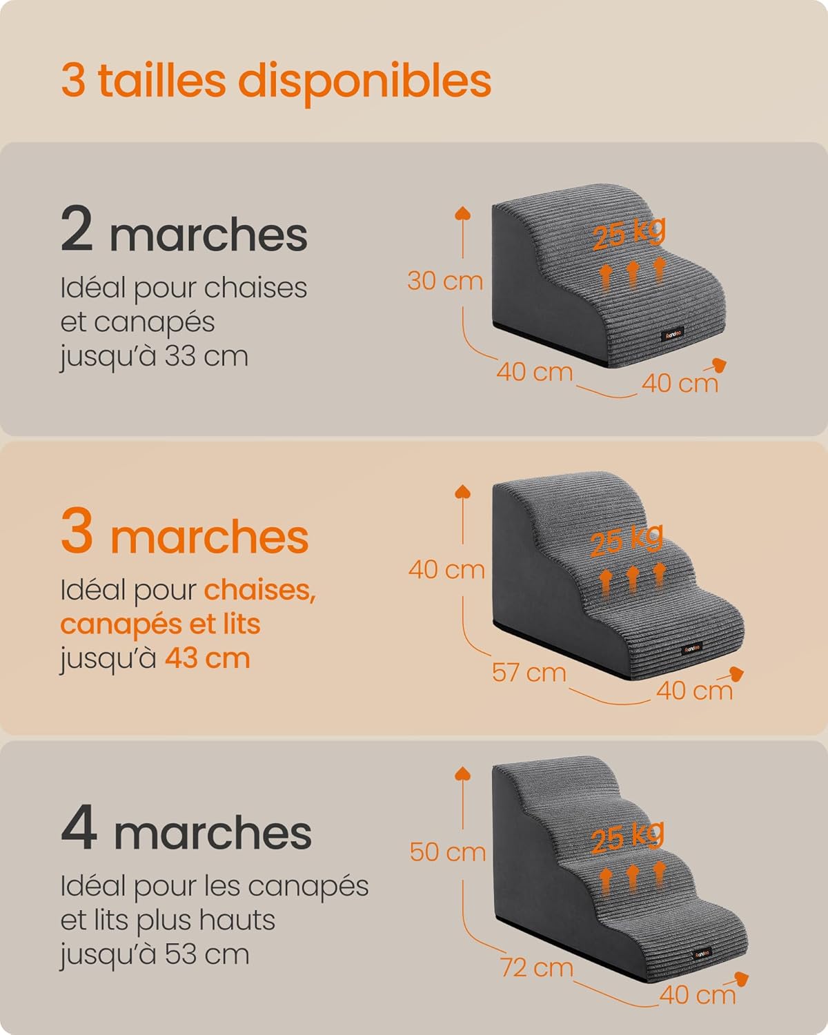 Thumbnail 6 de Feandrea Escalier pour Chien à 3 Marches – Velours côtelé, Antidérapant, Gris Ardoise
