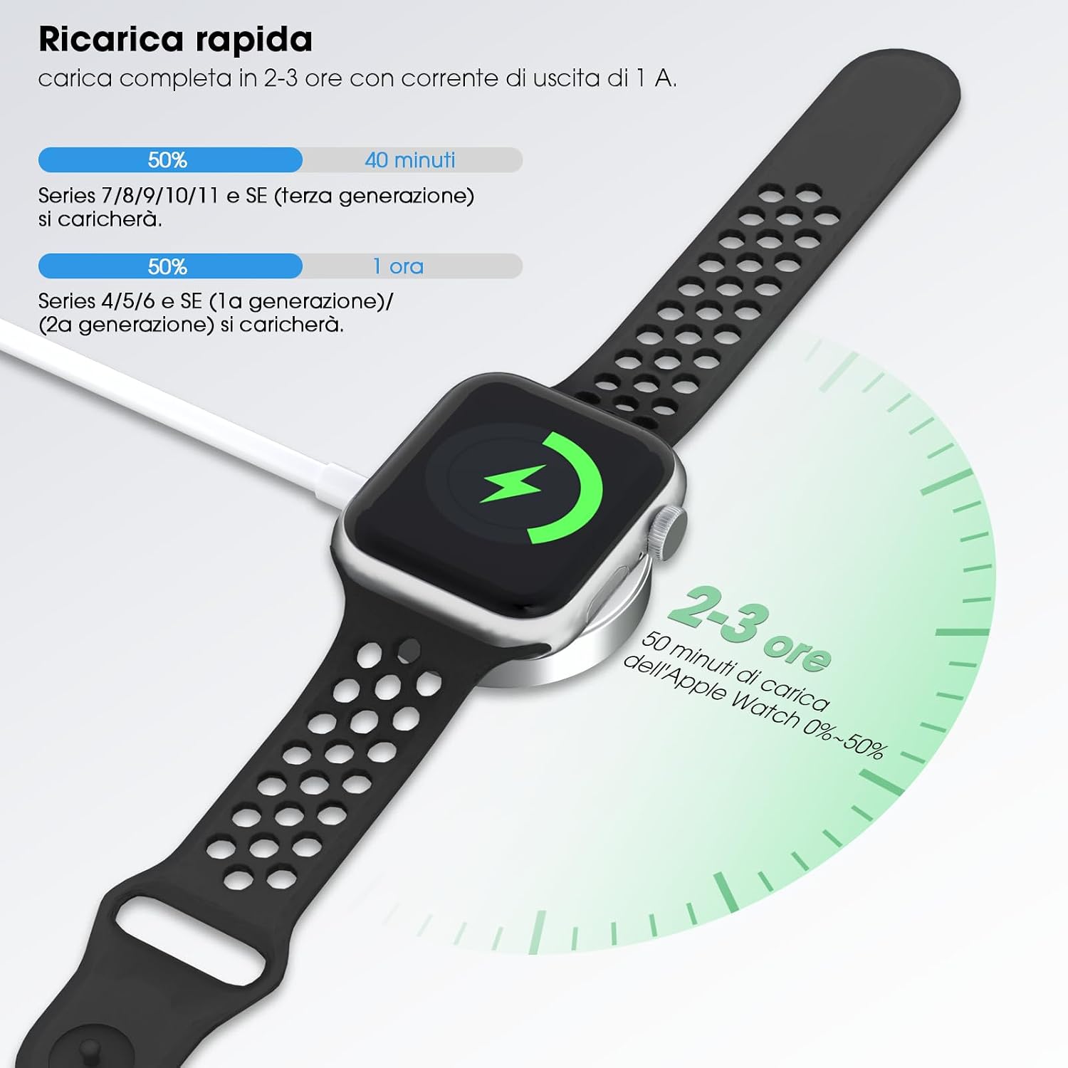 Detalle de Caricatore magnetico USB-C da 1 m per Apple Watch: ricarica rapida, portatile e compatibile con Series 10/9/8/7/6/5/4, Ultra 2 e SE