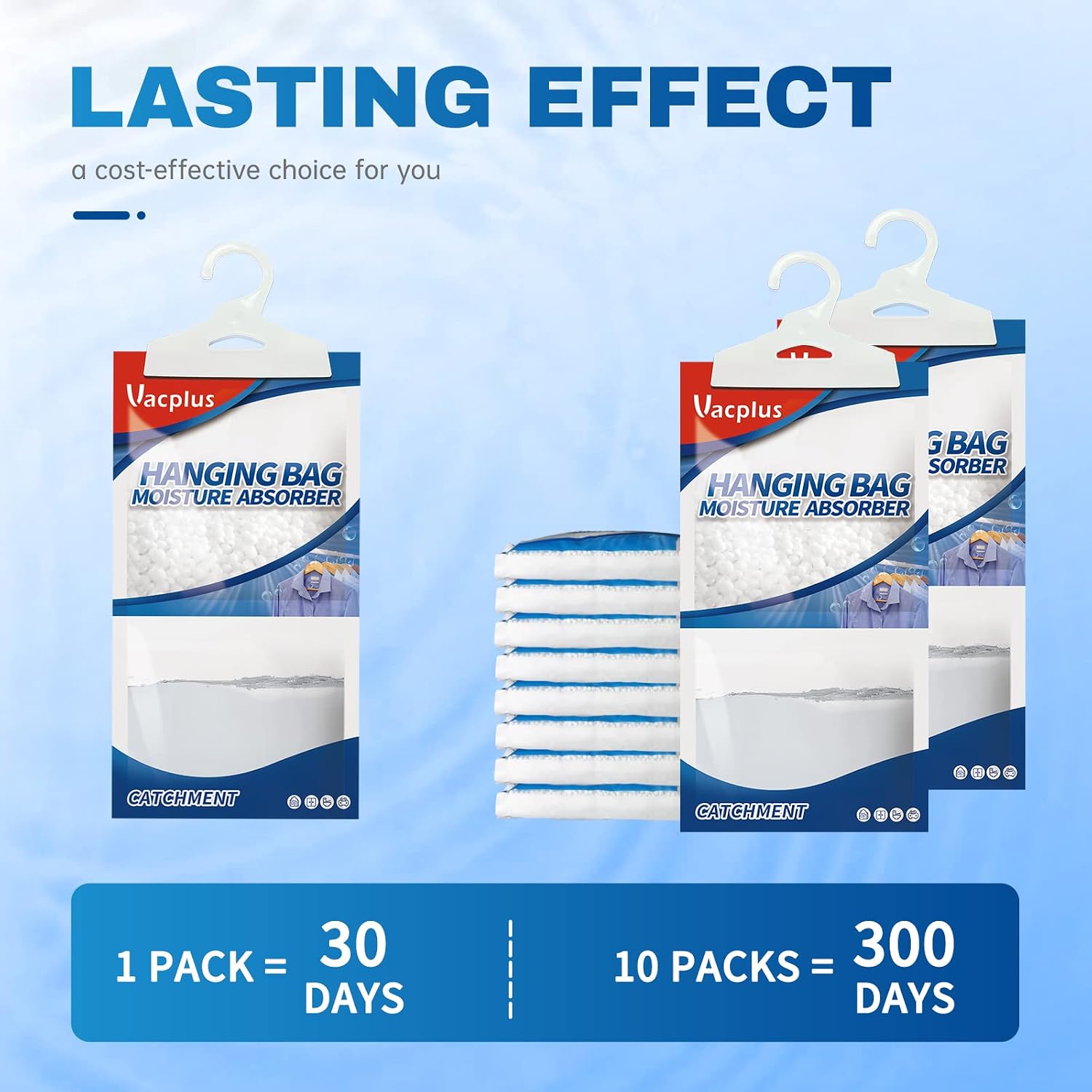 Detalle de Vacplus Moisture Absorbers Packets, Fragrance Free 20 Pack – Hanging Dehumidifier Bags