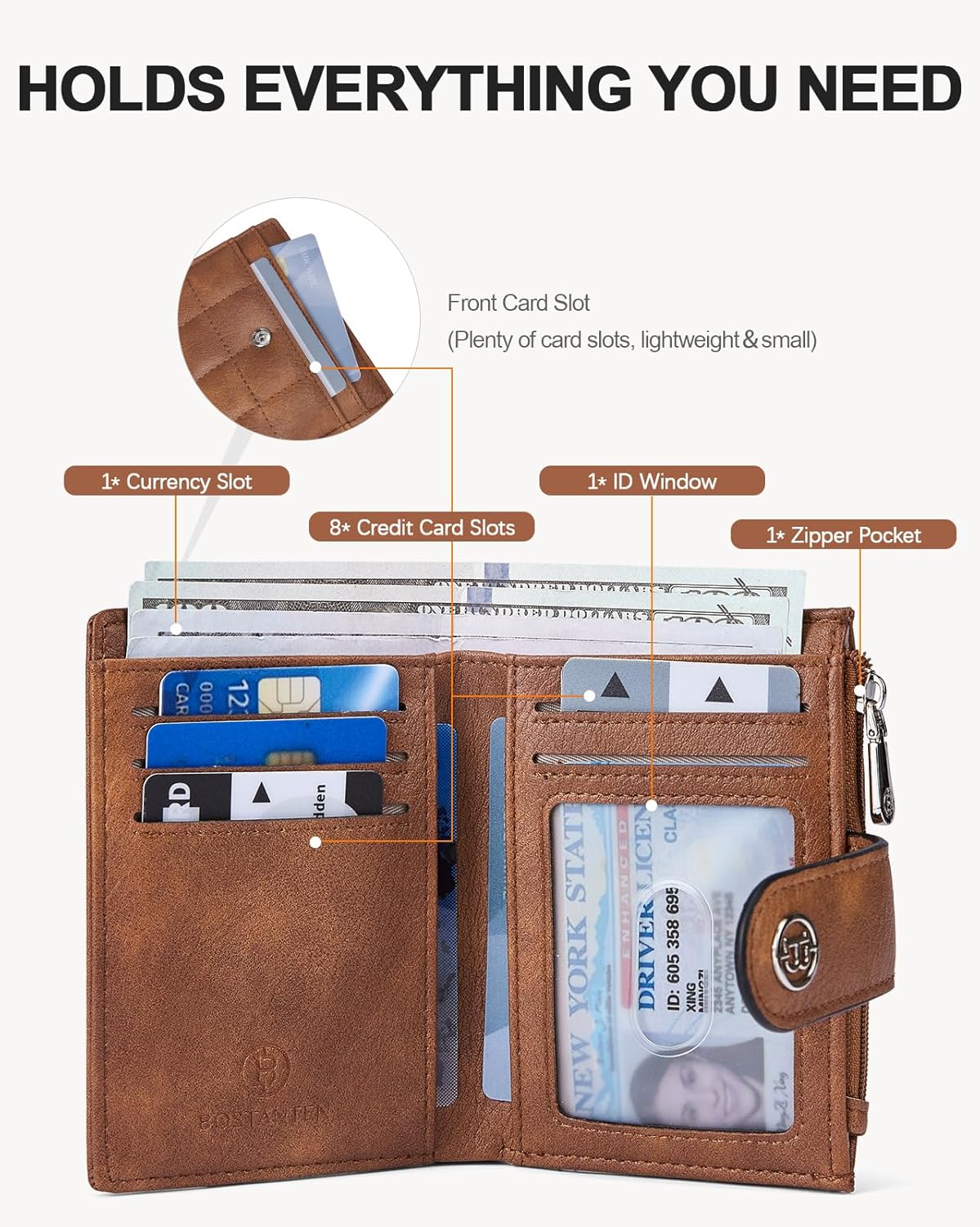 Detalle 2 de BOSTANTEN Small Wallet for Women: PU Leather RFID Blocking Card Holder with Zip Coin Pocket