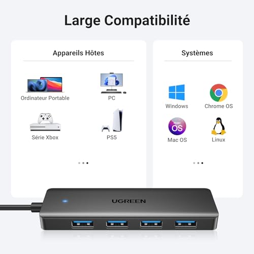 Detalle de UGREEN Hub USB 3.0 à 4 ports – multiport ultra-fin (15 cm) USB-A vers USB-A