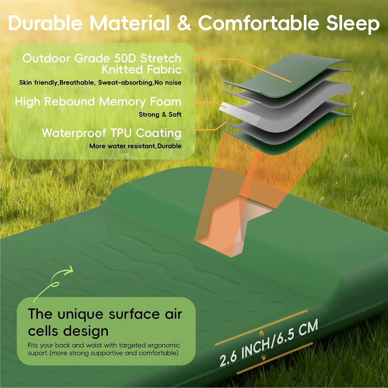 Detalle de HiiPeak Memory Sleeping Pad, R-value 9.5