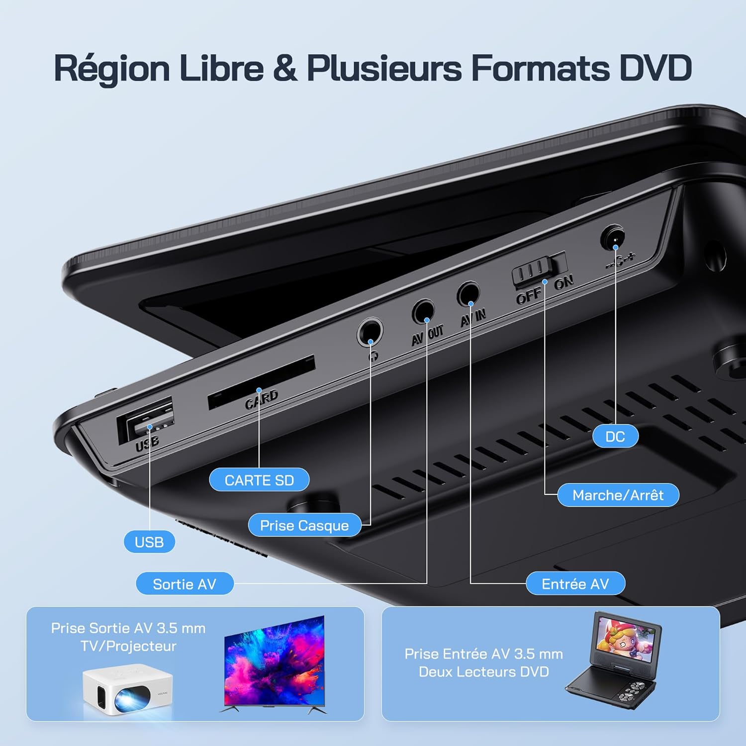 Thumbnail 3 de WOLFANG 9,5" Lecteur DVD Portable 6 heures