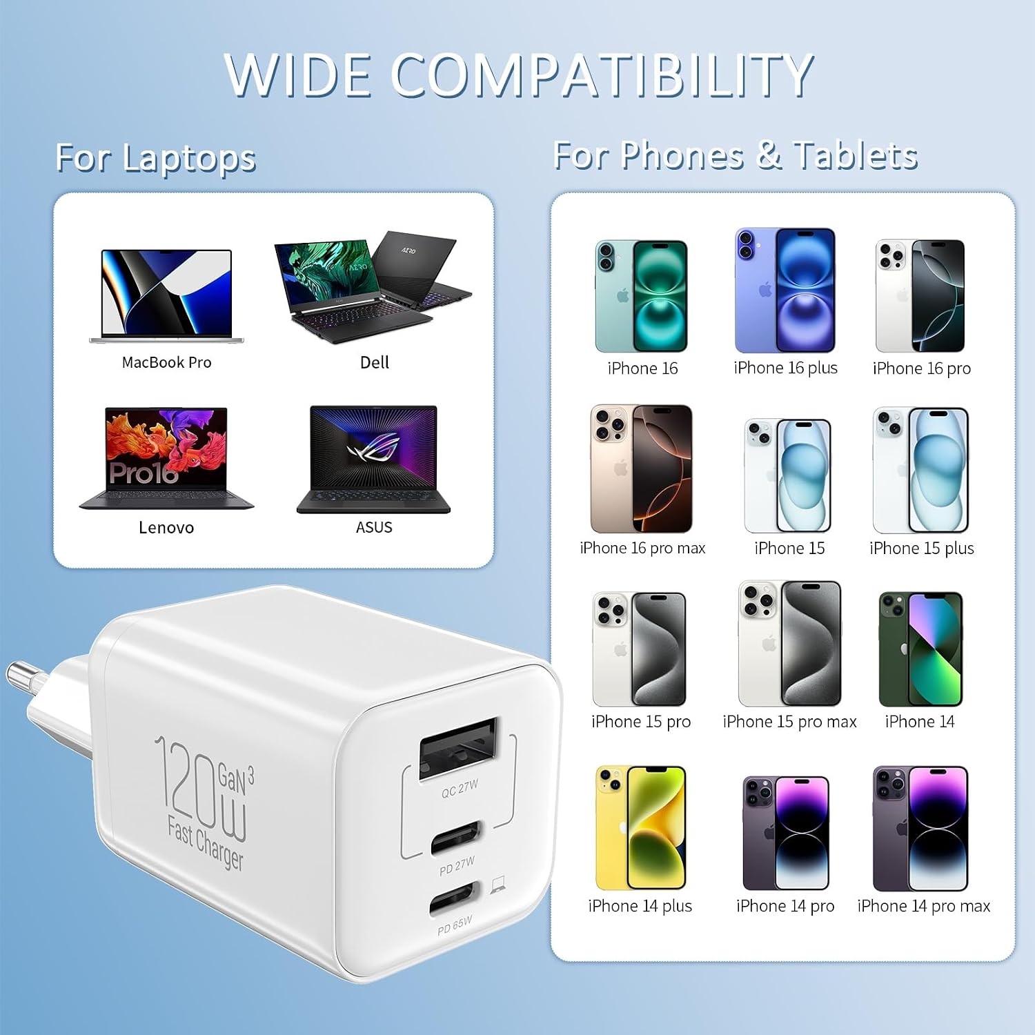 Thumbnail 4 de Kitbox 120W Cargador USB C 3 puertos