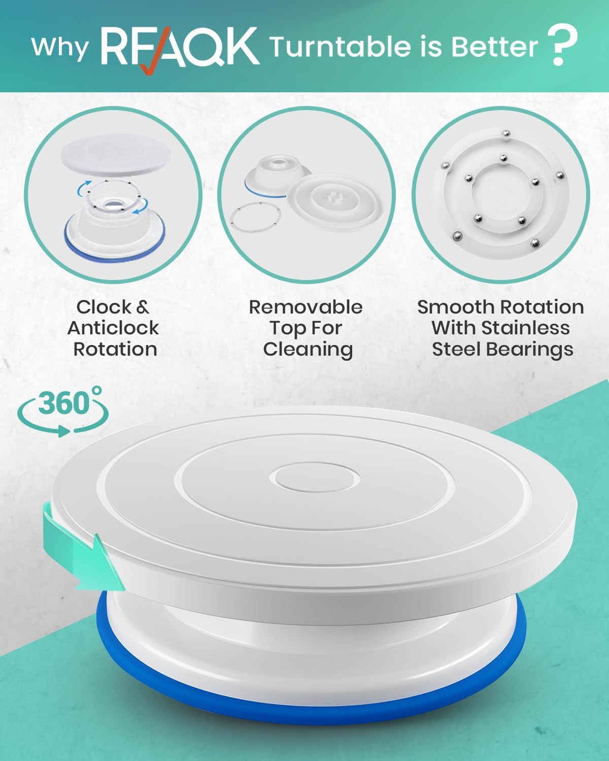 Thumbnail 2 de RFAQK Cake Decorating Kit 64PCs 🎂