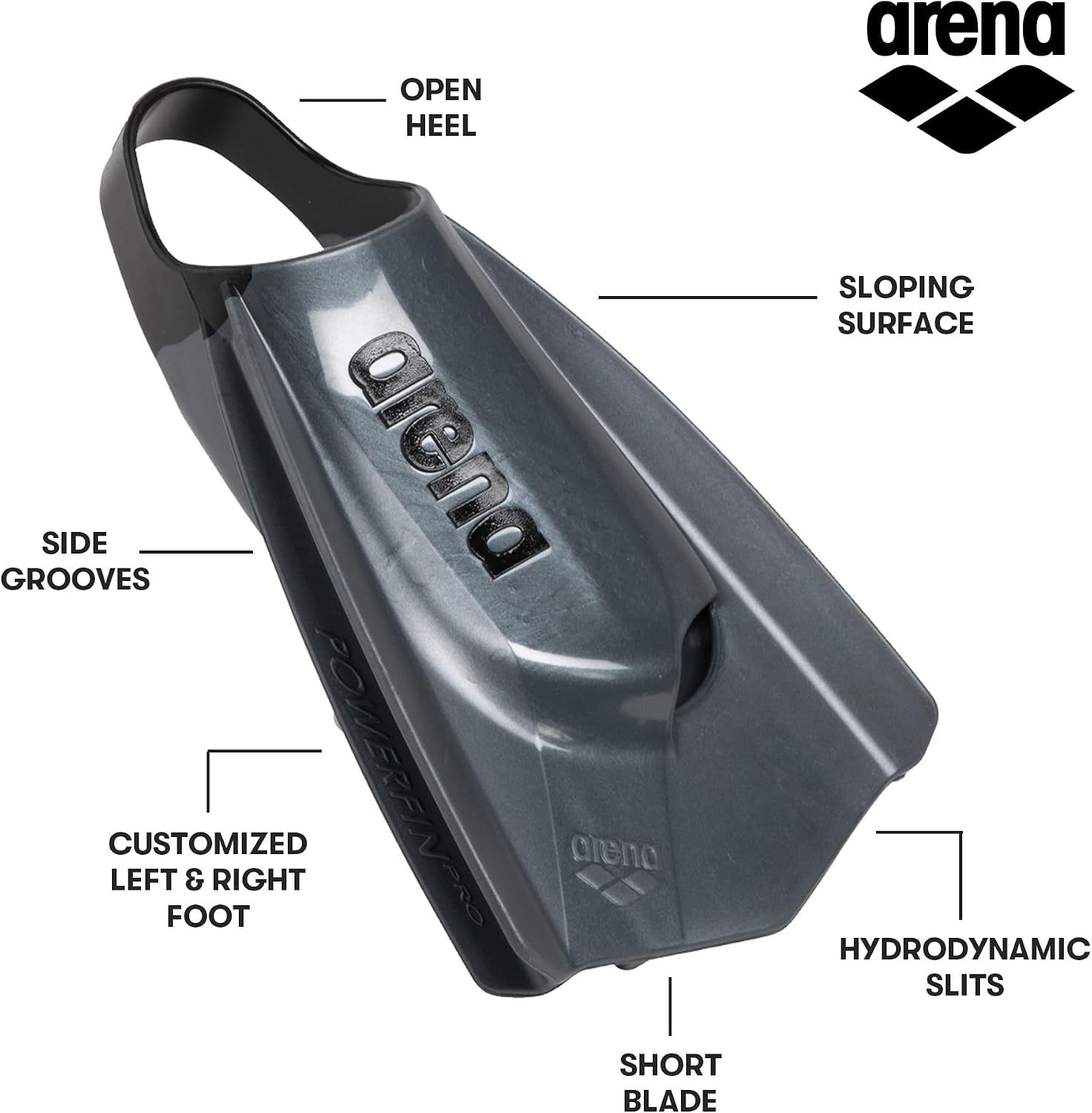 Detalle 2 de Arena Swim Training Fins Powerfin Pro II