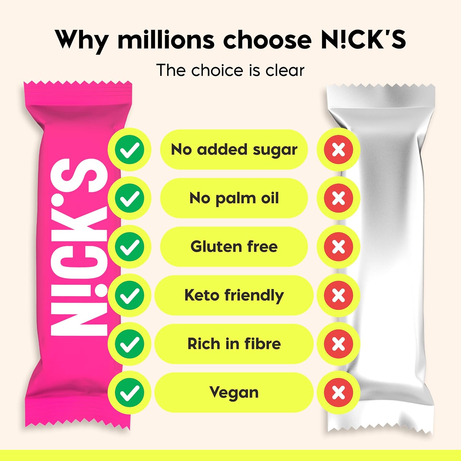 Detalle de N!CK'S Nut Bar Almond Crunch, Vegan Chocolate Snack, Multipack 12 x 40 g