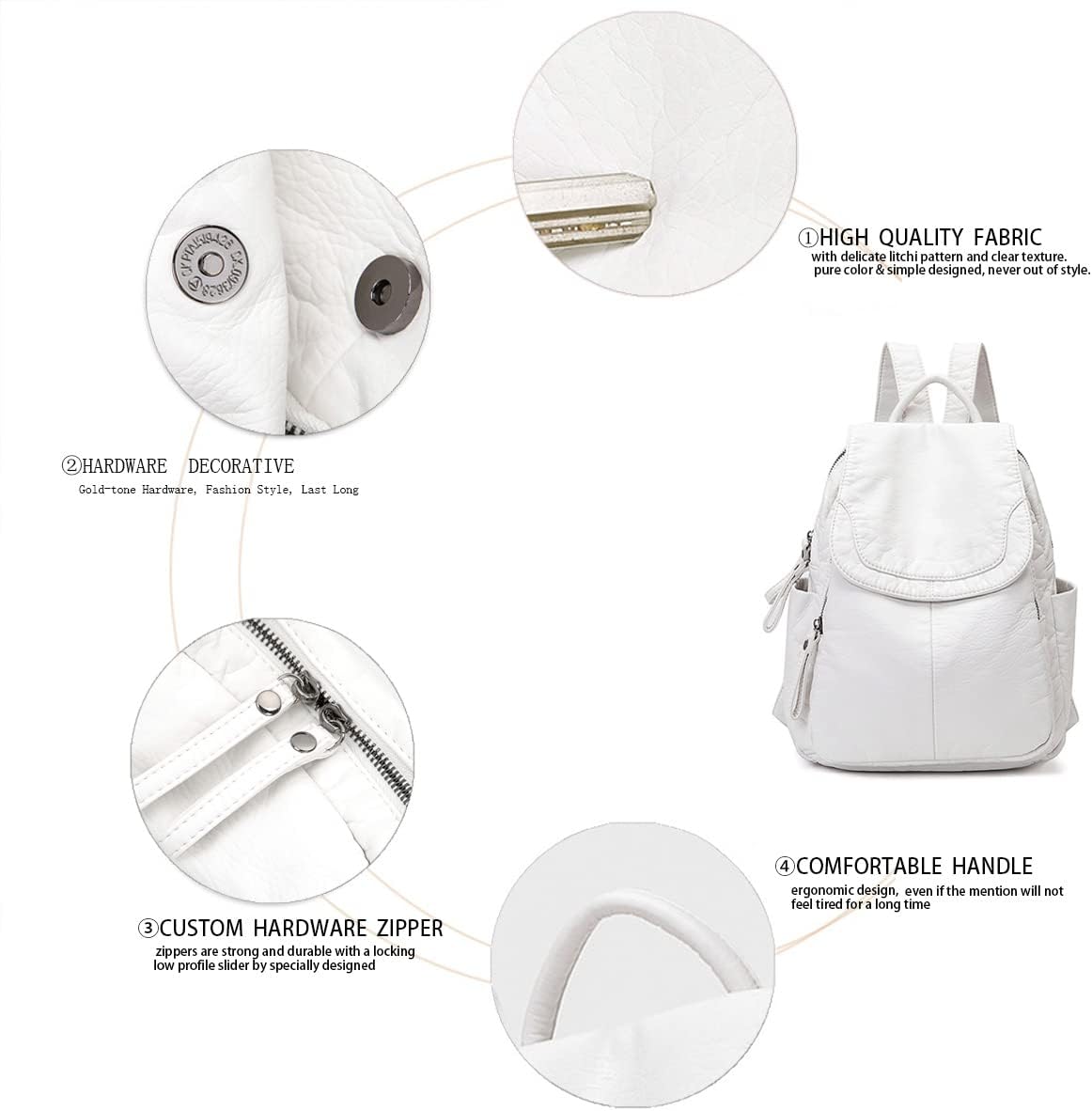 Detalle de BUKESIYI Donna Borsa Zaino Elegante Zainetto in PU Pelle Bianco Perla IT78179