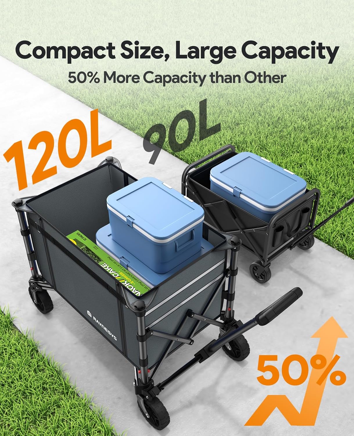 Detalle de Raynesys Wagon Cart Collapsible Wagon with 180L Capacity and Adjustable Handle