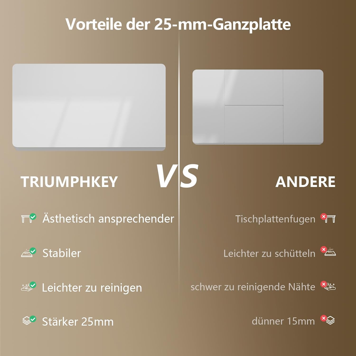 Thumbnail 3 de TRIUMPHKEY höhenverstellbarer Schreibtisch 160x80 cm elektrisch (Dualmotor, Touchscreen, USB‑A) – weiß