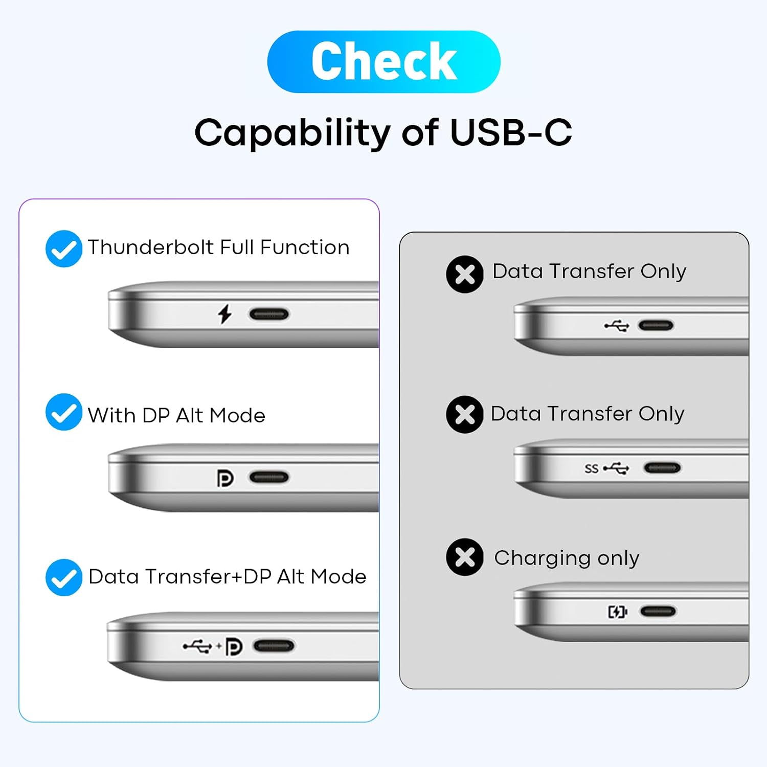Detalle 2 de UANTIN USB C to HDMI Adapter 4K@60Hz