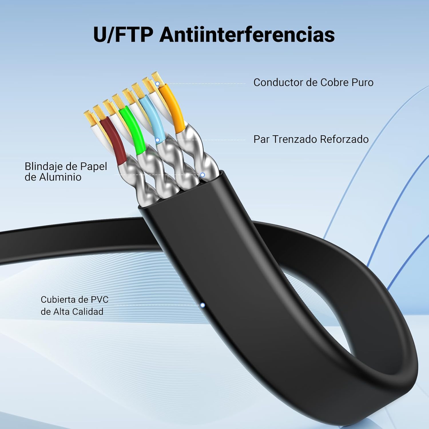 Thumbnail 3 de UGREEN Cable Ethernet 10 Gbps Plano para Gaming 🕹️ 20m