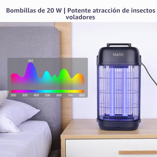 Detalle de Mafiti Matamoscas Eléctrico con Luz UV 20W | Trampa interior eficaz para moscas y otros insectos