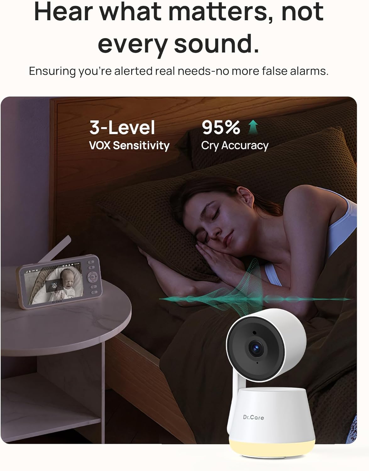 Thumbnail 3 de Dr.Care LumiView Smart WiFi Baby Monitor – 5 inch 1080P FHD / 2K Camera with Privacy Mode and Removable 5000mAh Battery