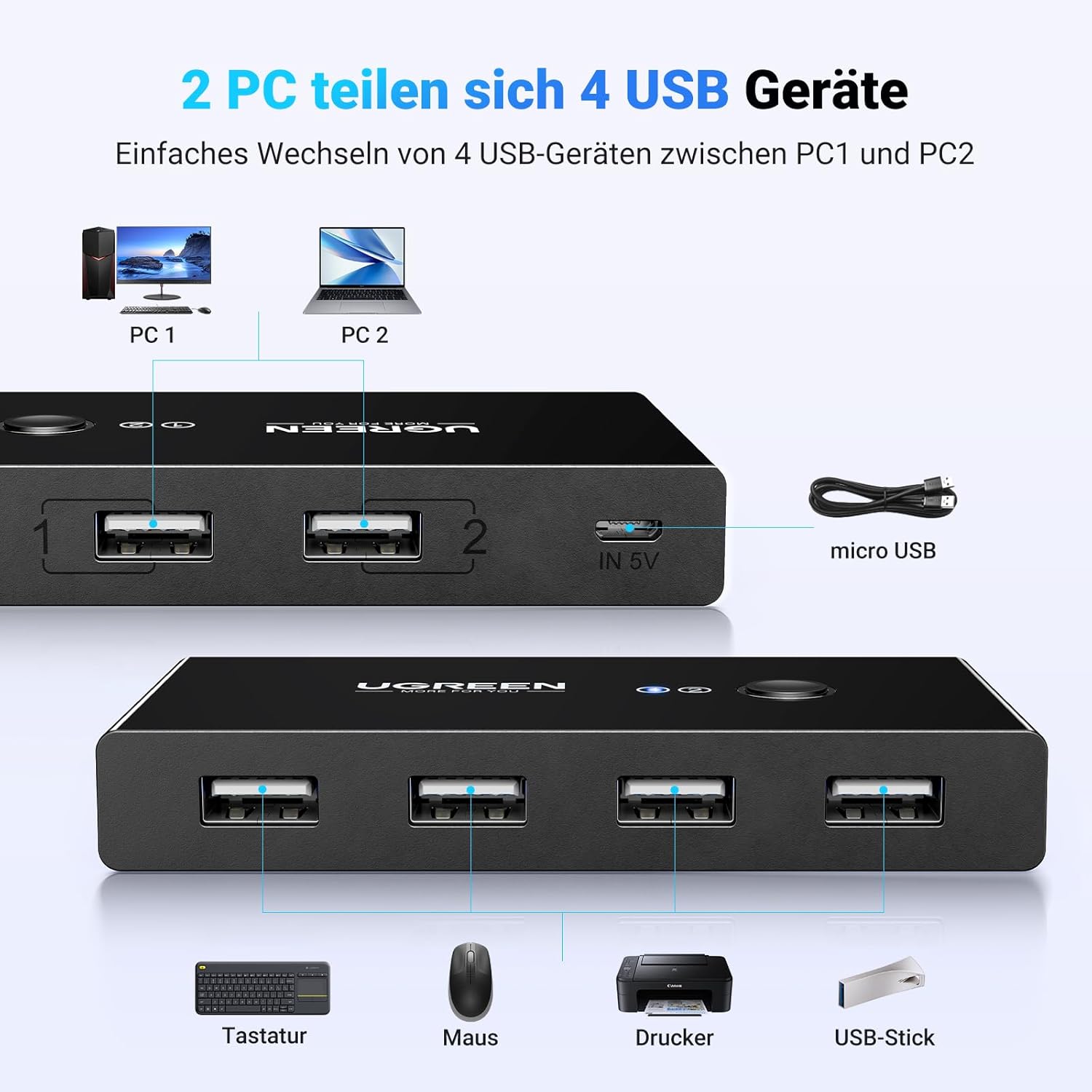 Detalle 2 de UGREEN USB Switch 4 Ports für 2 PC