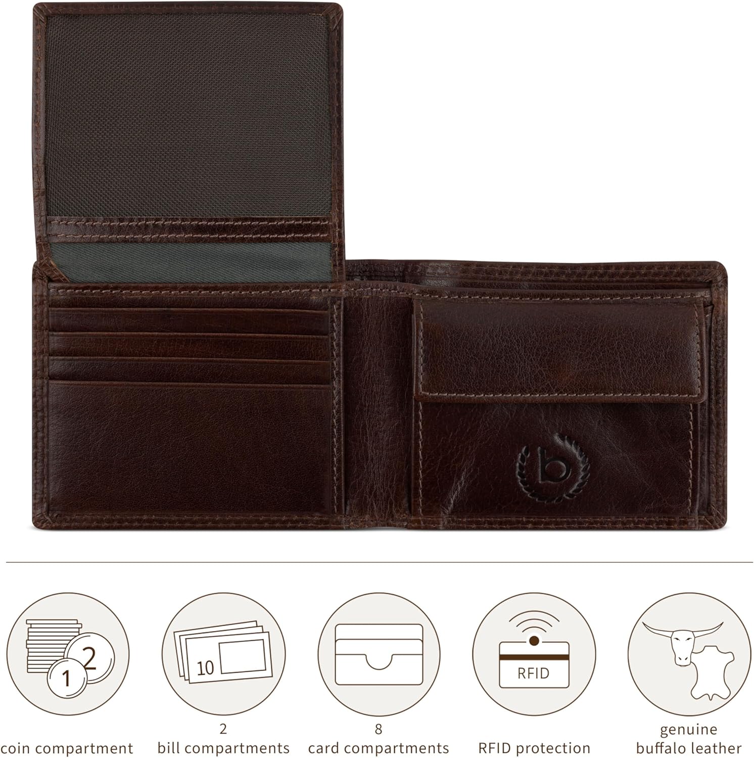 Thumbnail 3 de Bugatti Savona : set sac bandoulière en cuir de buffle + porte-monnaie avec protection RFID