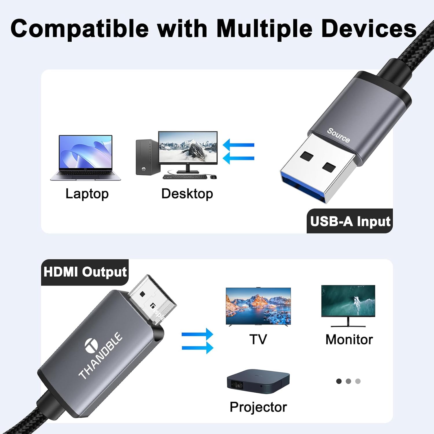 Thumbnail 5 de THANDBLE USB to HDMI Adapter Cable (3M/10FT) for 1080p 60Hz screens