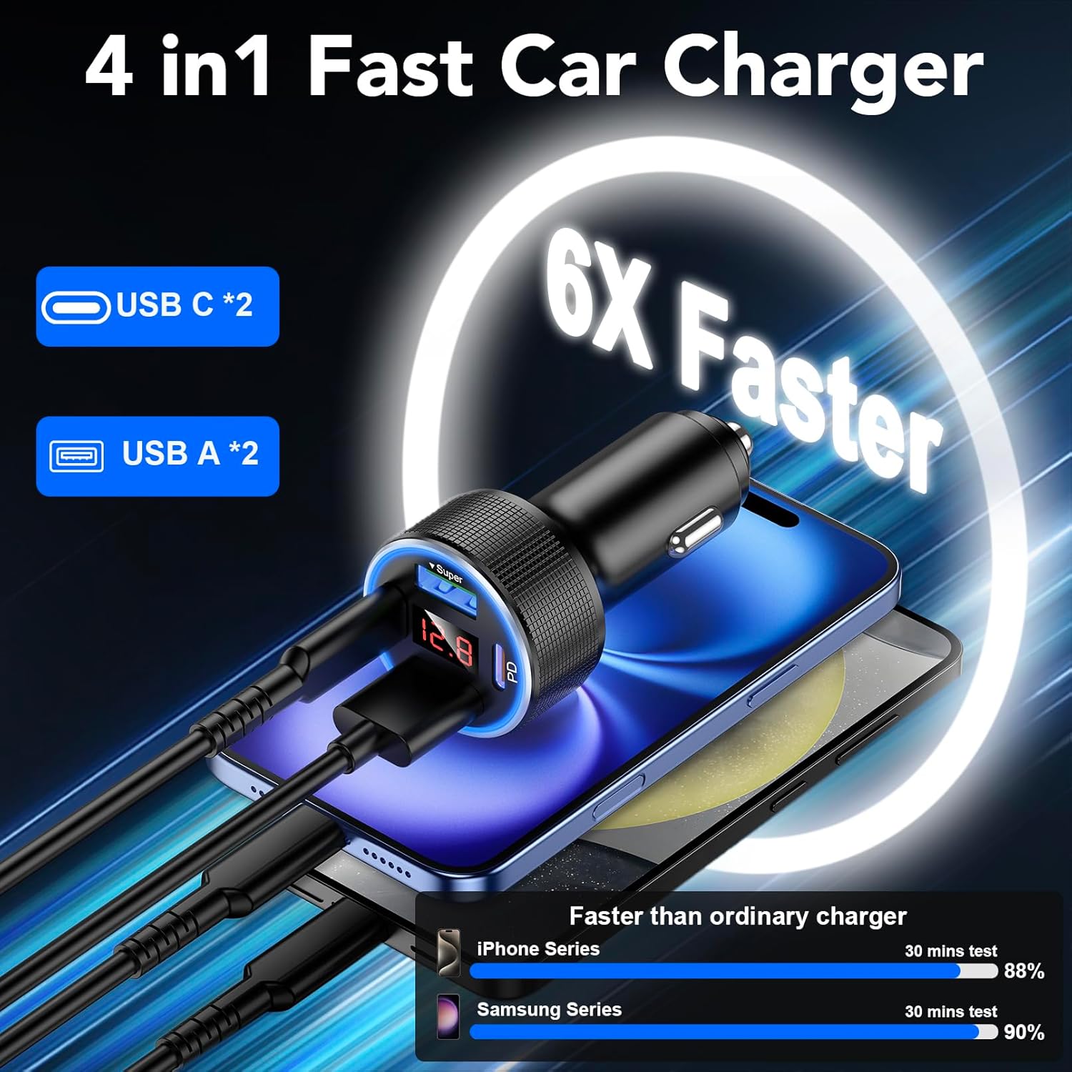 Detalle 2 de USB C Car Charger 78W