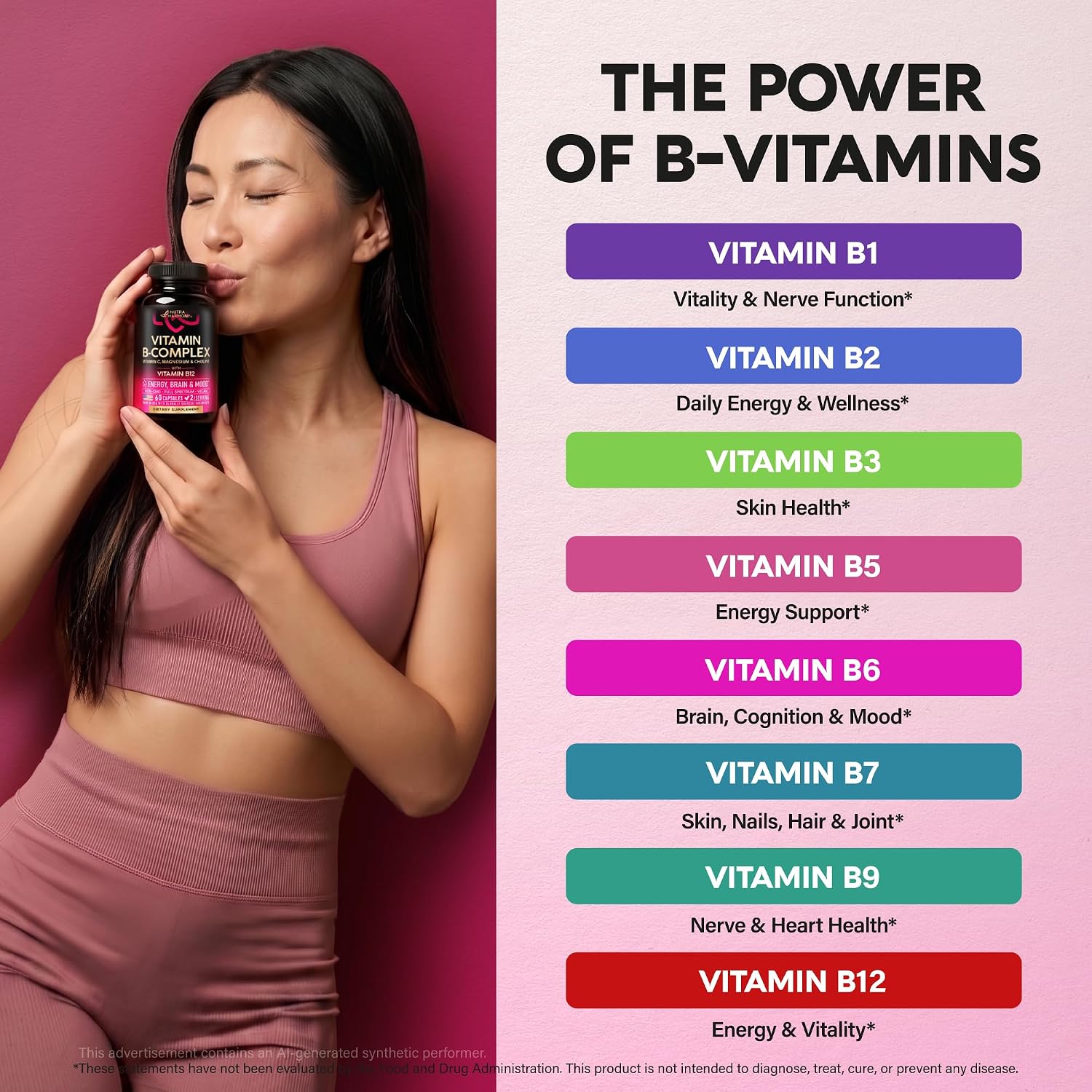 Detalle de NUTRAHARMONY NH-BCMPLXCPS60 Vitamin B Complex, Methylated B12, 60 Capsules