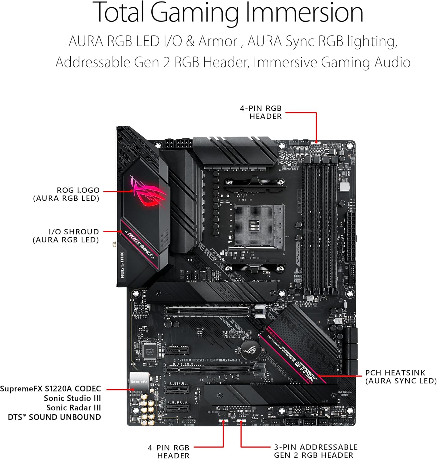 Detalle 2 de Asus ROG Strix B550-F WiFi 6E Motherboard ⚙