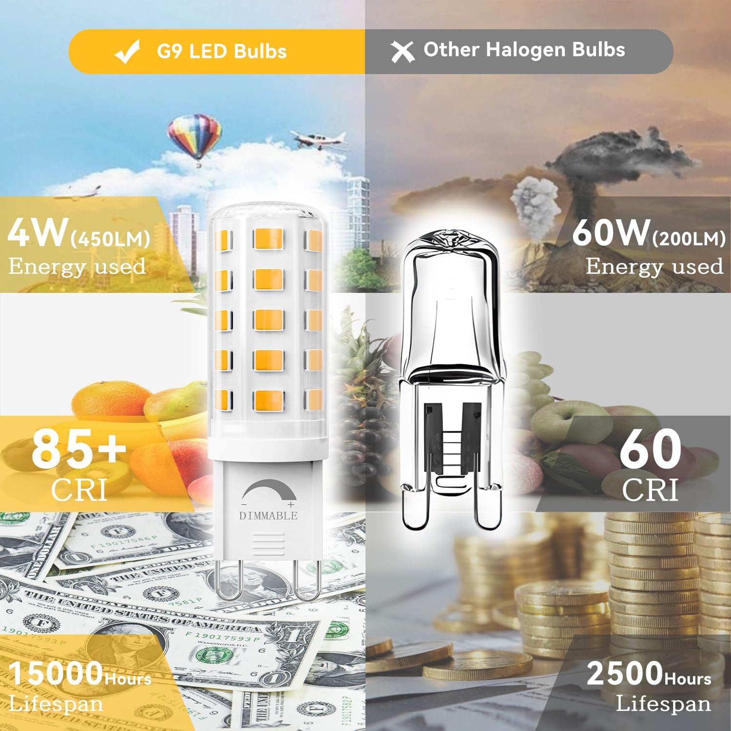 Thumbnail 4 de TJOY QGSDB G9 LED Bulbs, 3000K Dimmable, 450 Lumens, 12-Pack