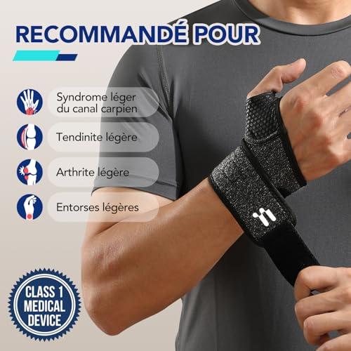 Thumbnail 1 de Fitomo Orthèse Poignet avec Ouverture Pouce – légère et souple pour tunnel carpien