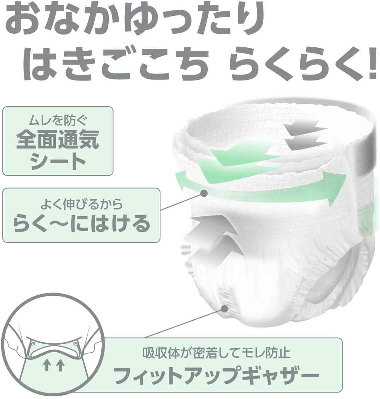 Detalle 2 de サルバ やわ楽 パンツタイプ 大人用紙おむつ M~L 2回吸収 26枚
