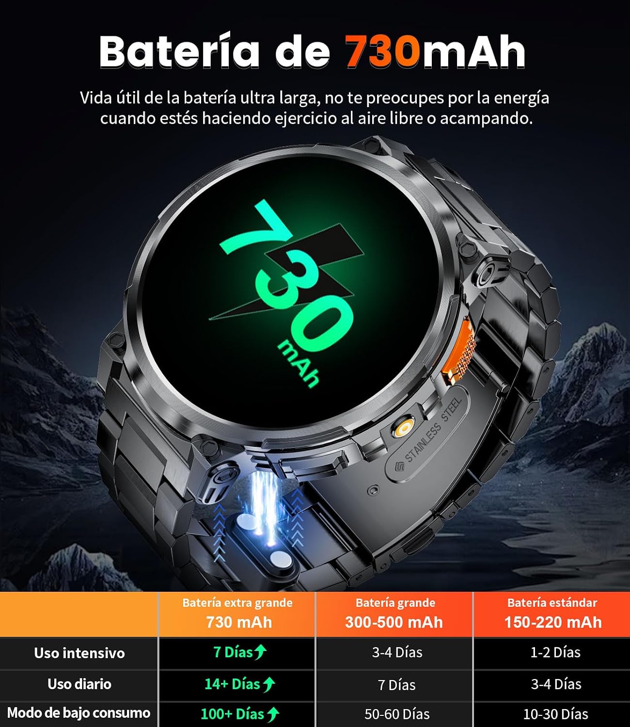 Detalle 2 de Reloj Inteligente DREMAC FV6 1,85'' 730 mAh