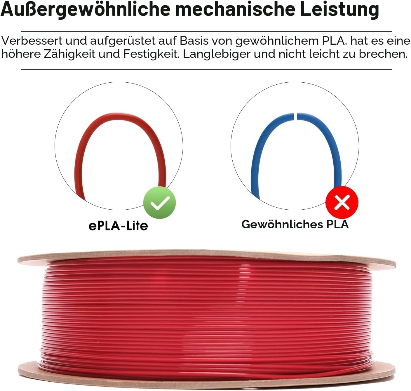 Thumbnail 3 de eSUN PLA Filament 1.75mm PLA Lite 1 kg Rot