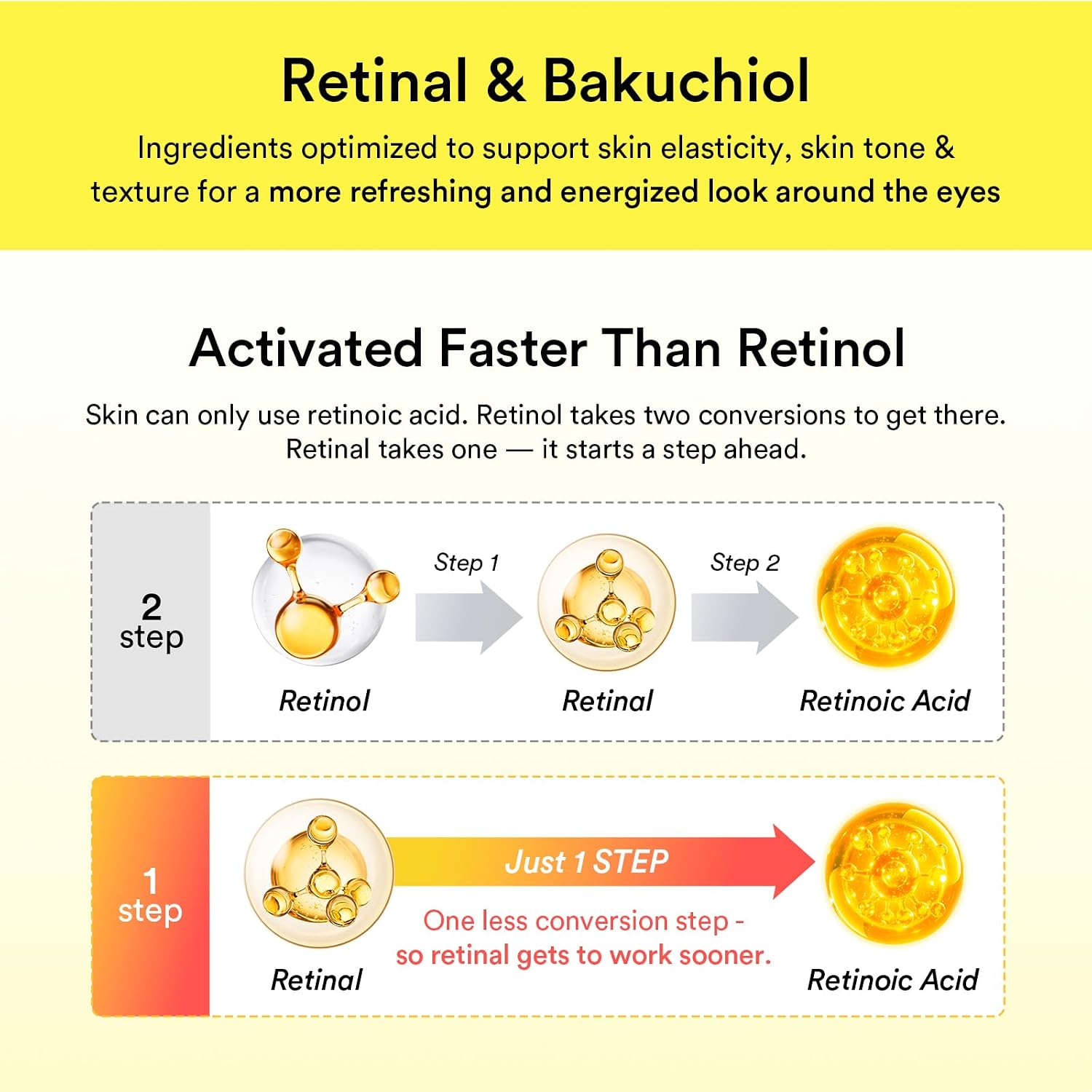 Detalle de Abib Retinal Eye Serum Lifting Roller, 0.5 fl oz with Caffeine