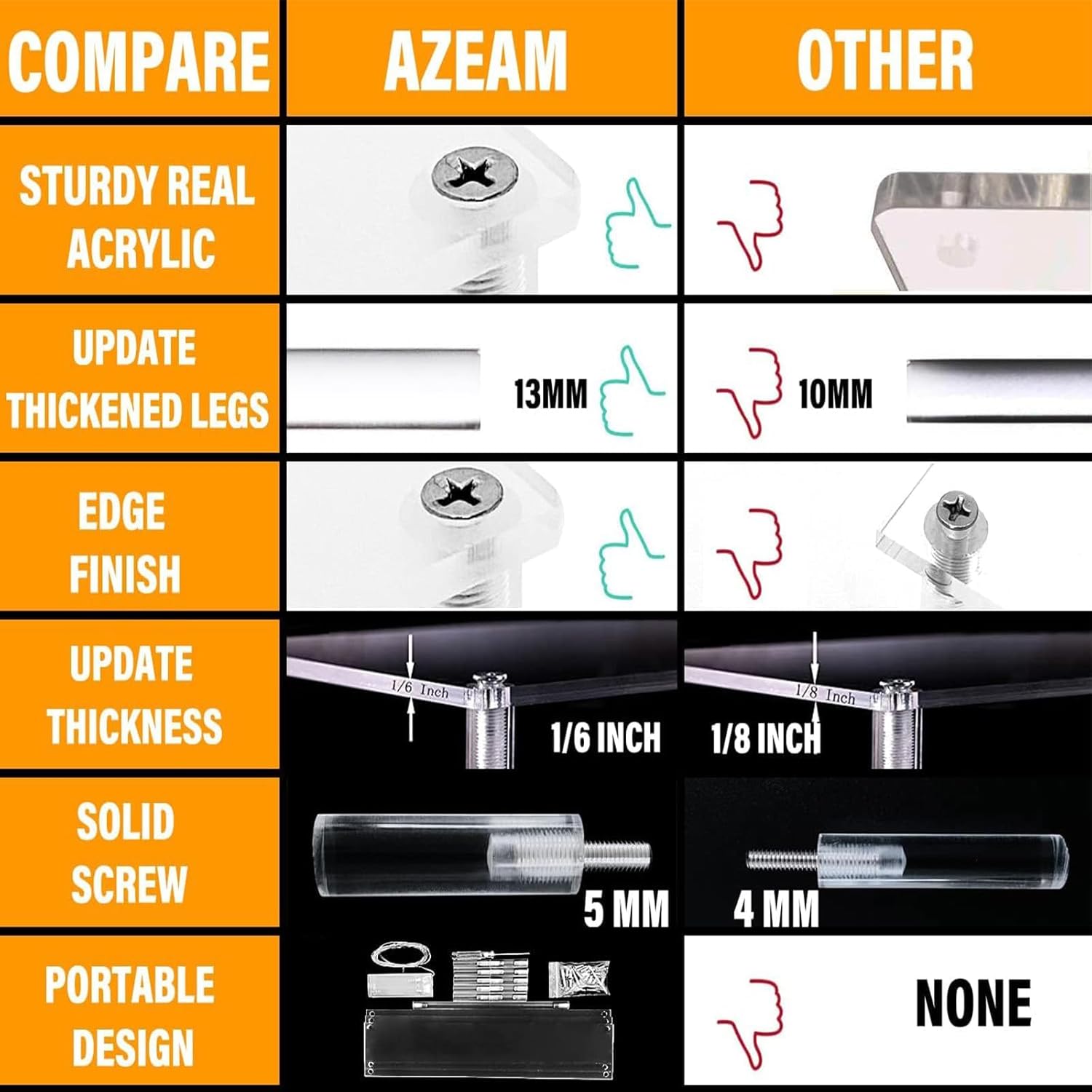 Detalle de AZEAM Acryl Riser Display 30 cm