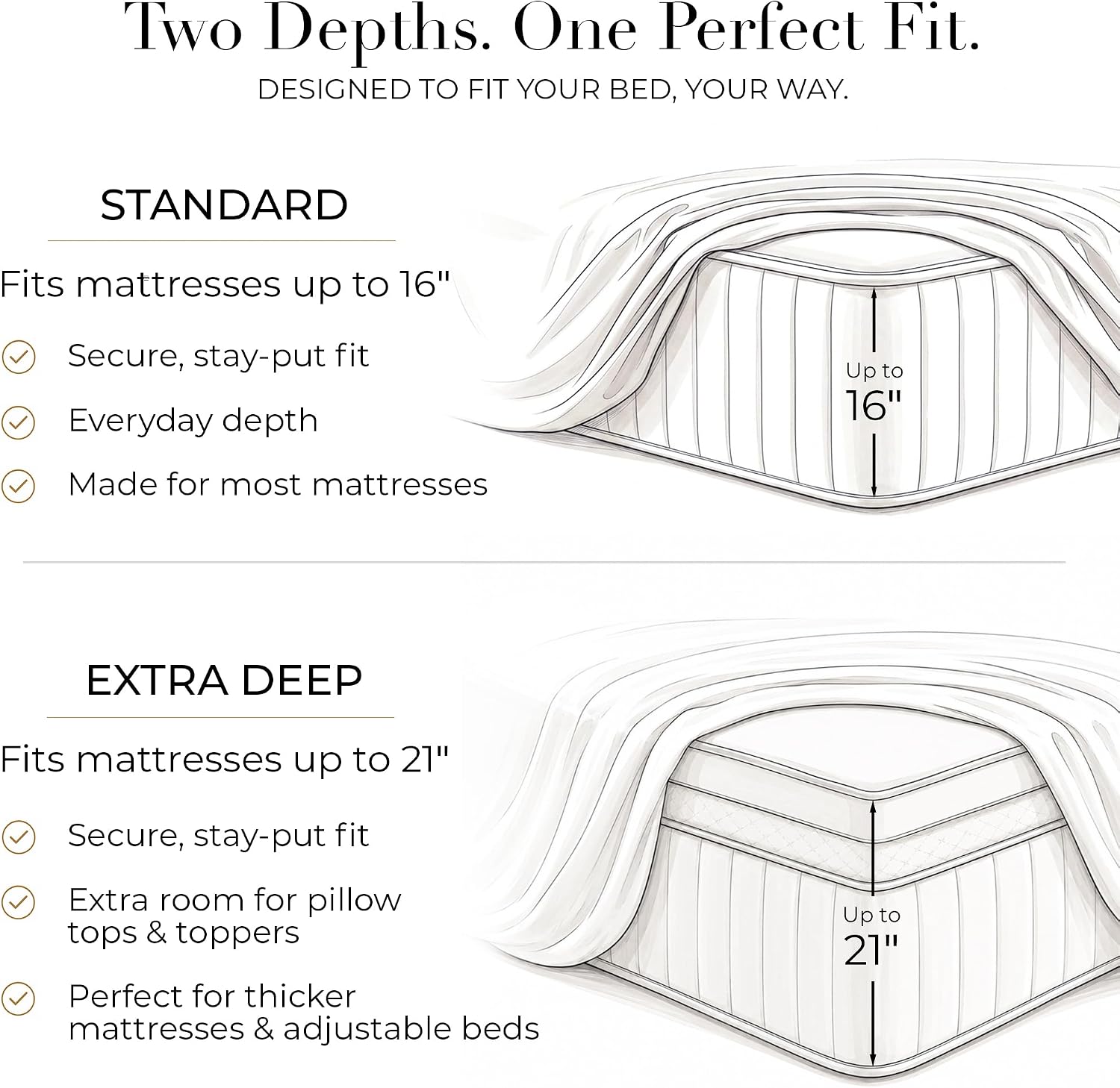 Detalle 2 de Mellanni Full Deep Pocket 4-Piece Sheet Set