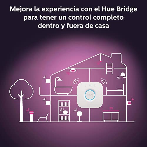 Thumbnail 11 de Philips Hue Xamento L Lámpara de techo LED inteligente