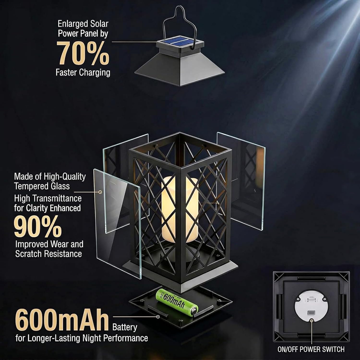 Thumbnail 2 de Yowin 35cm Solar Lanterns for Outside (2 Pack) – Large Hanging Lanterns for Garden, IP44, Tempered Glass