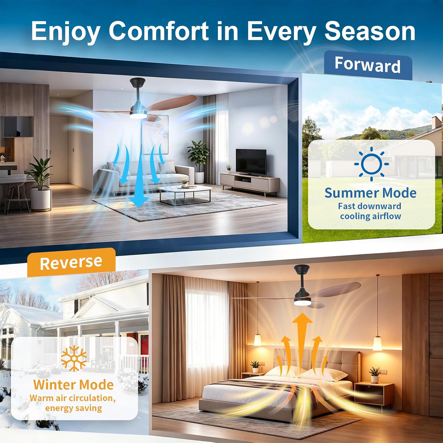 Detalle de AIROPLUX 52IN-3BLD-WT Ceiling Fan with Light, Walnut, 3 ABS Blades
