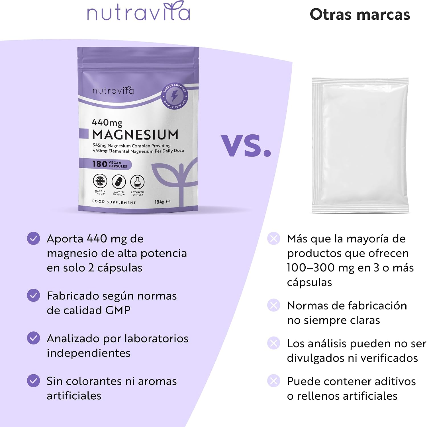 Thumbnail 6 de Nutravita 945 mg Complejo de Magnesio 90 días