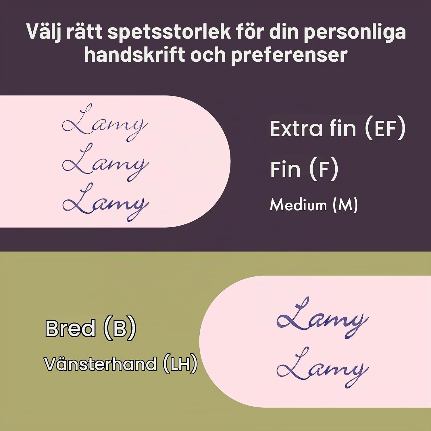 Detalle 2 de Lamy safari 17M-MX reservoarpenna, scarlet med M-spets i polerat stål