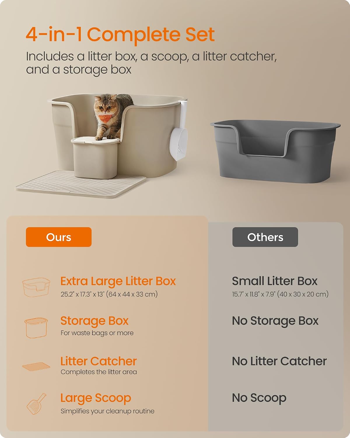 Thumbnail 4 de Feandrea BOXAL Collection PPT003K01 Extra-Large Cat Litter Tray with High Sides
