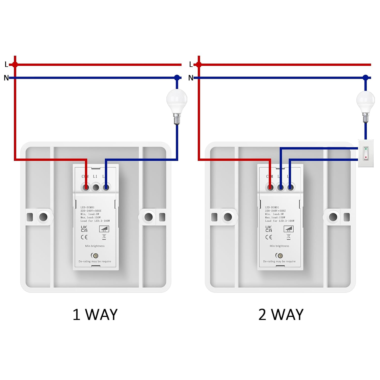 Detalle 2 de LED Dimmer Switch 3-100W