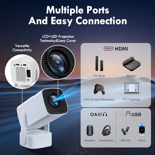 Thumbnail 2 de Sepymp Mini Proyector 4K 20000 lúmenes