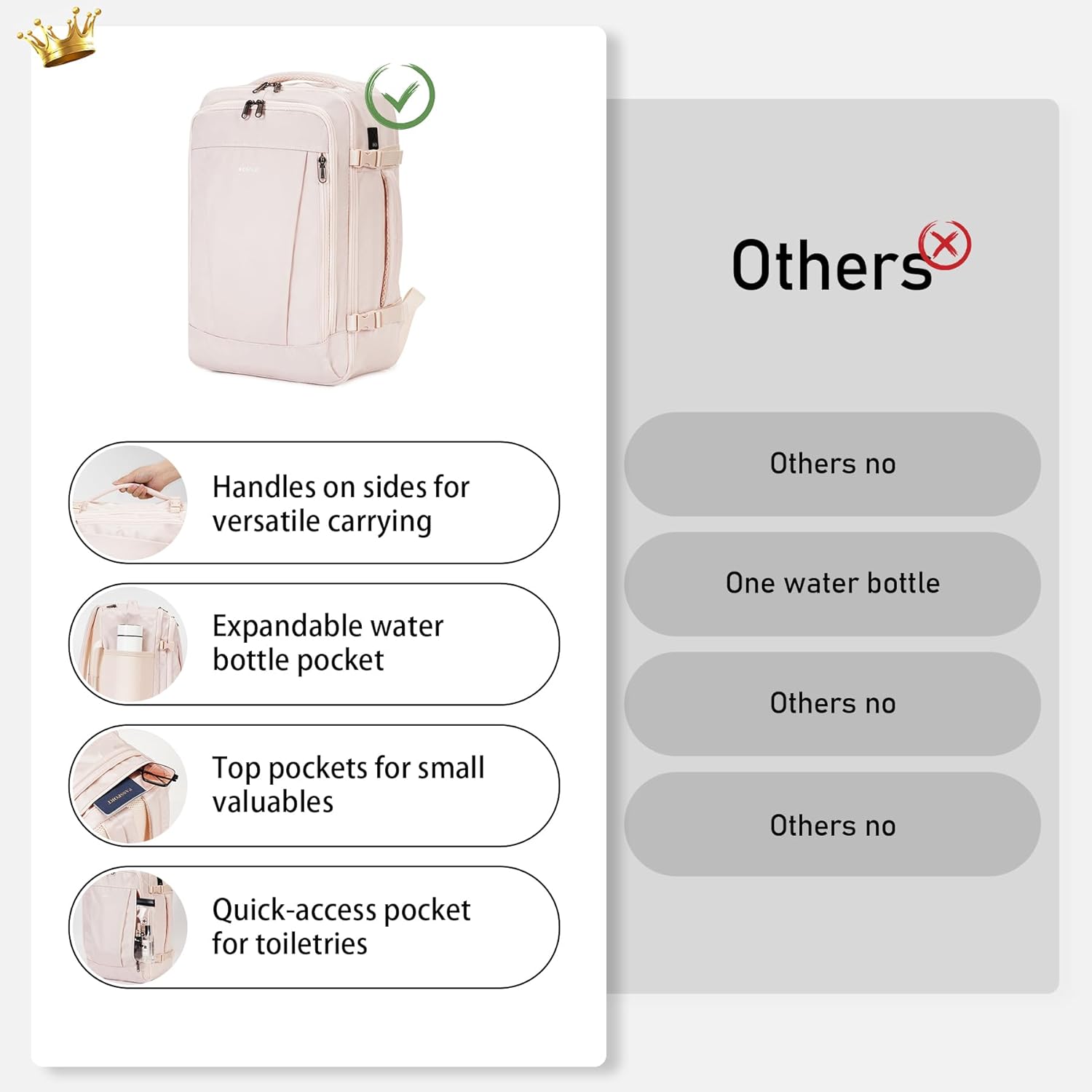 Detalle 2 de ECOHUB Ryanair Handgepäck-Rucksack 20 l