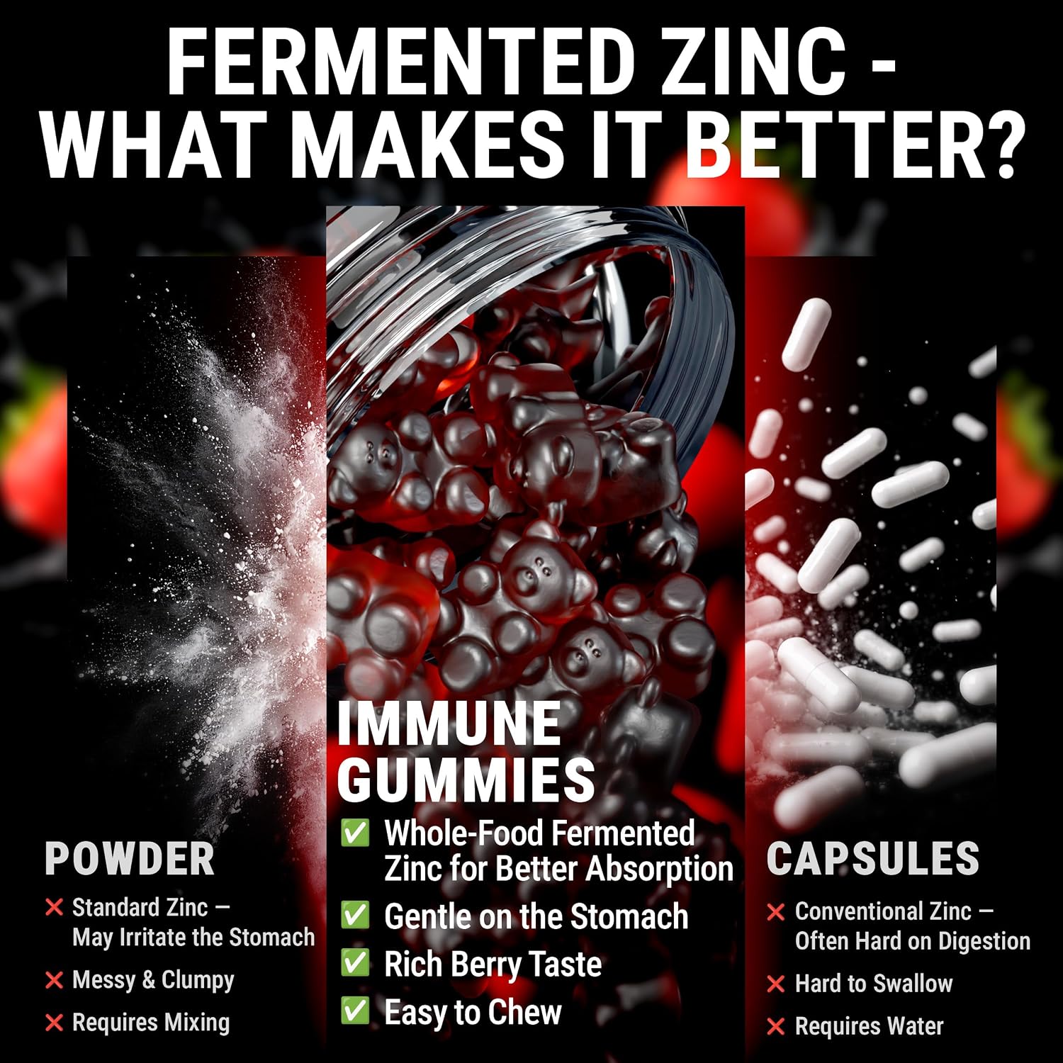 Thumbnail 4 de KEY ELEMENTS Zinc Gummies 50 mg
