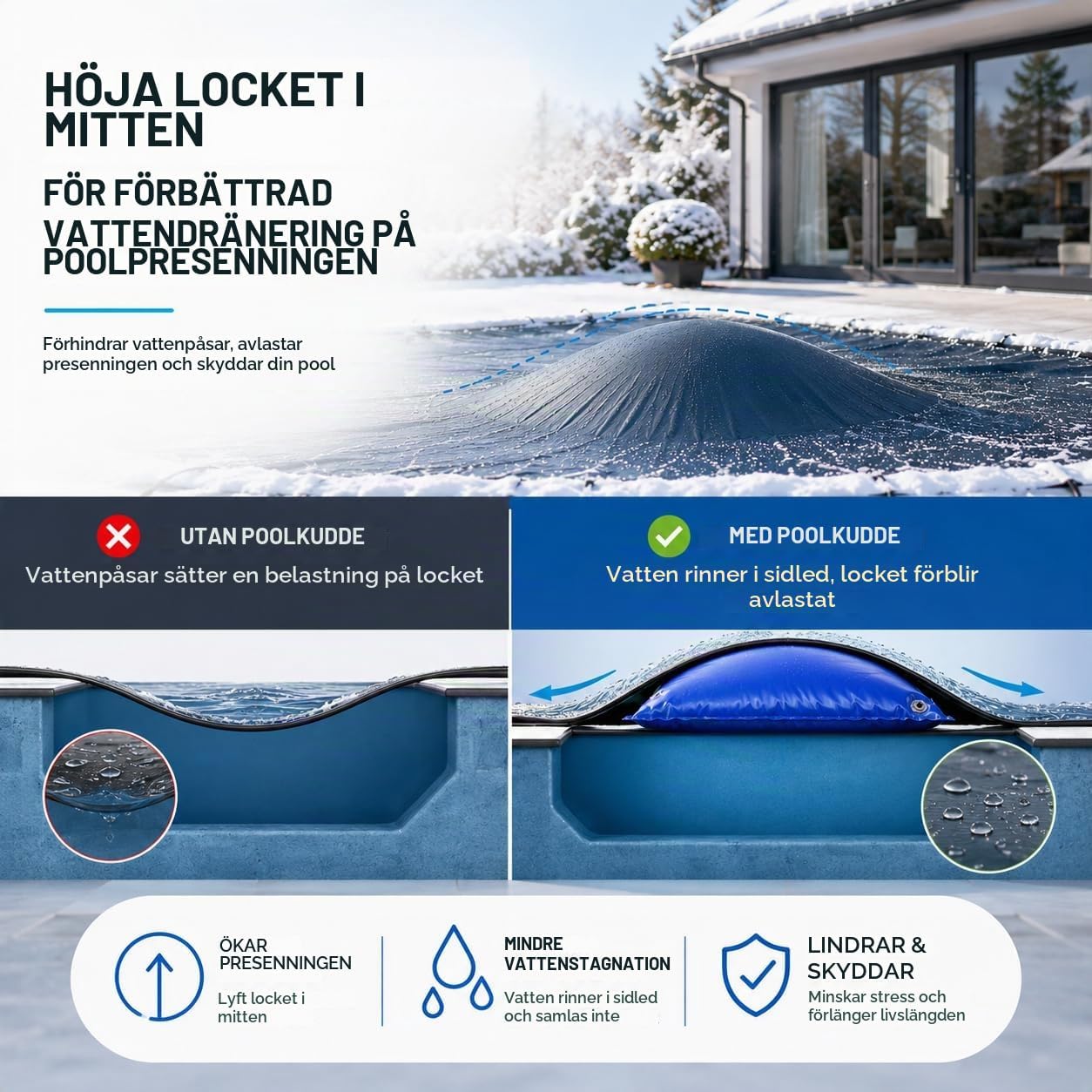 Detalle de TK Gruppe Timo Klingler Poolkissen – rund poolkudde 120 × 120 cm