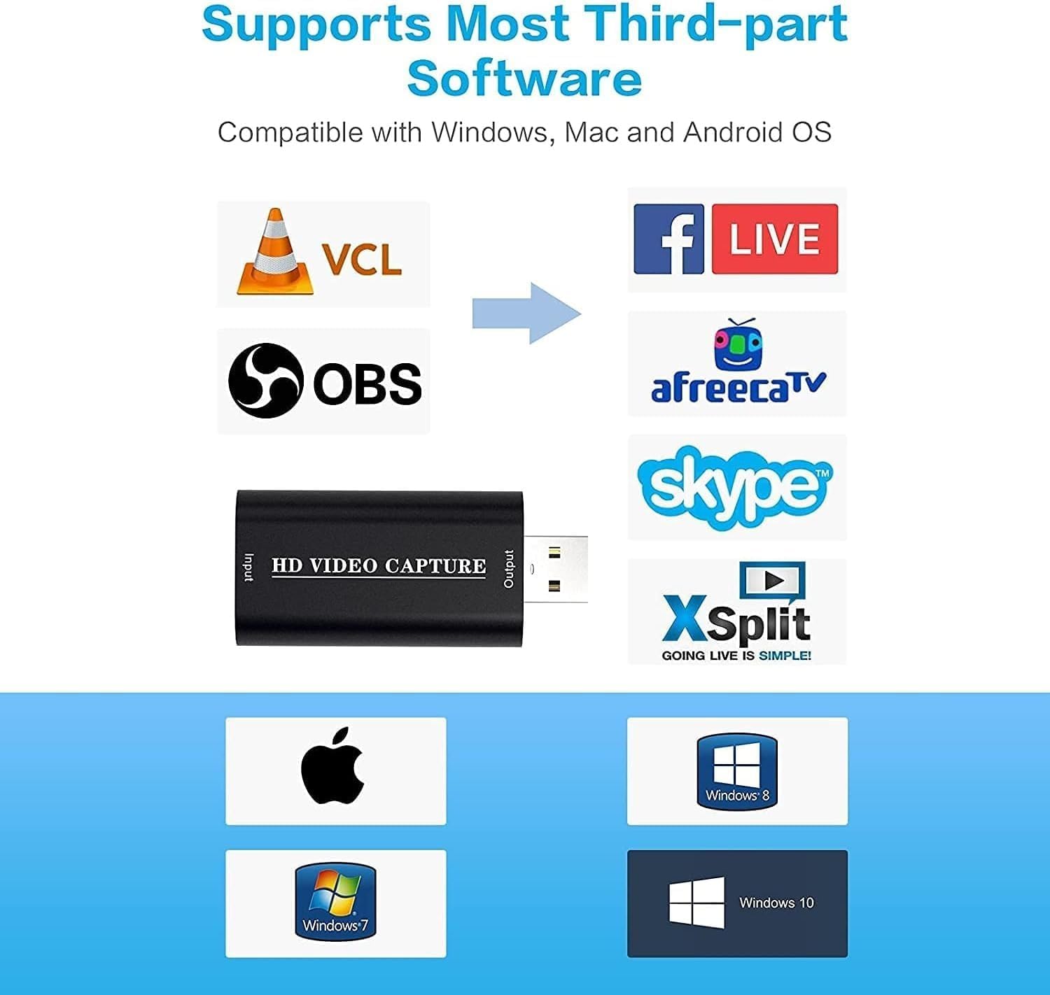 Thumbnail 1 de 4K HDMI Video Capture Card Cam Link