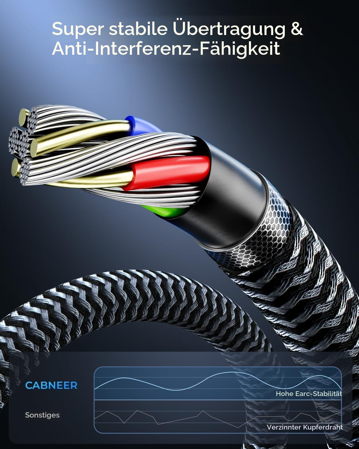 Thumbnail 4 de CABNEER HDMI 2.1 7,5 m 8K Kabel