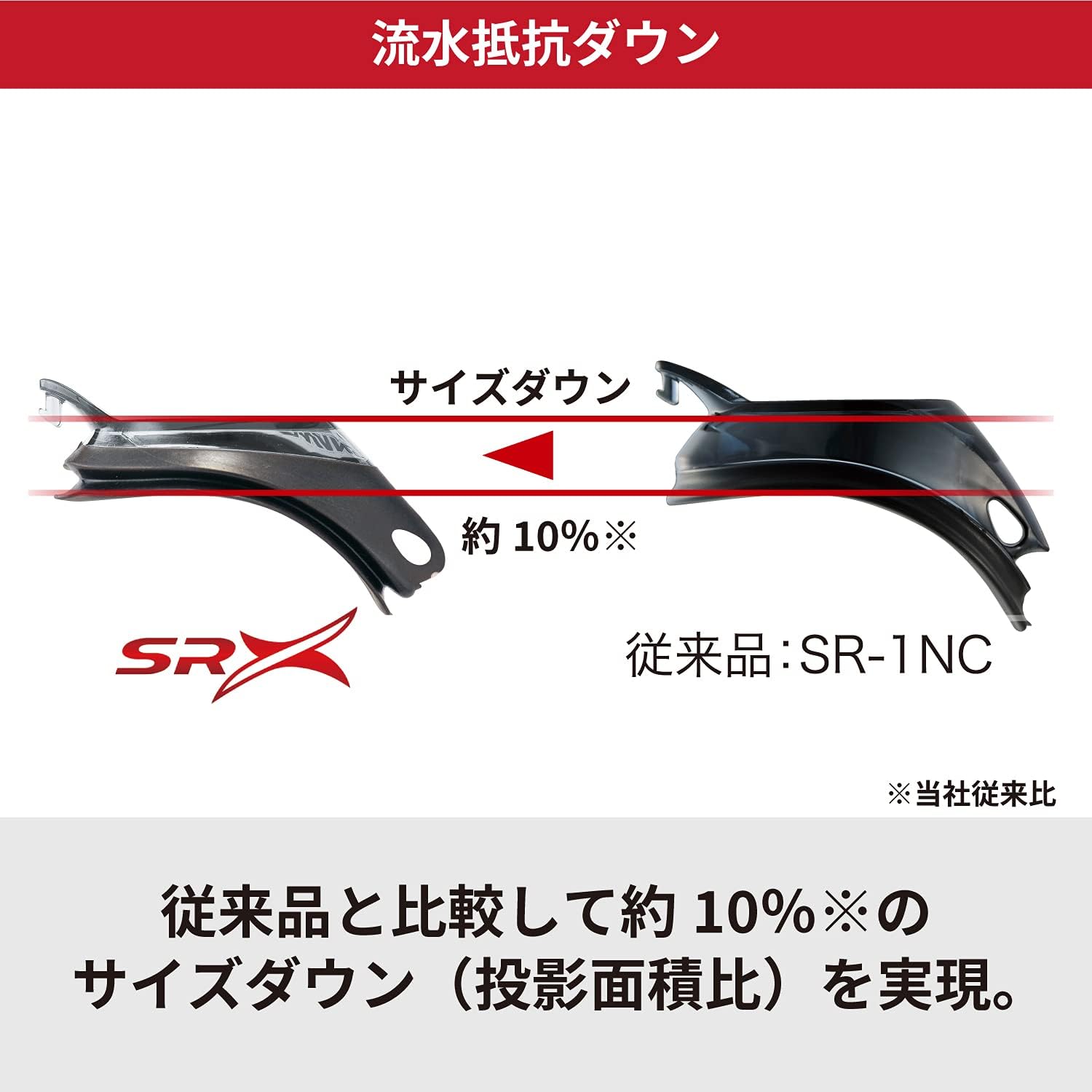 Thumbnail 3 de SWANS SRX-PAF スイミングゴーグル レーシング用 クッション付き 日本製 CYカラー